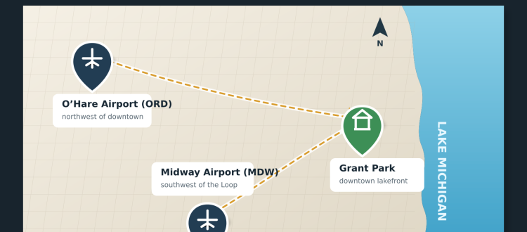 Map showing O’Hare Airport, Midway Airport, and Grant Park in Chicago